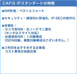 CAFIS IPX^_[h̓